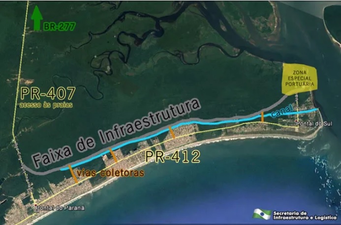 infraestrutura litoral