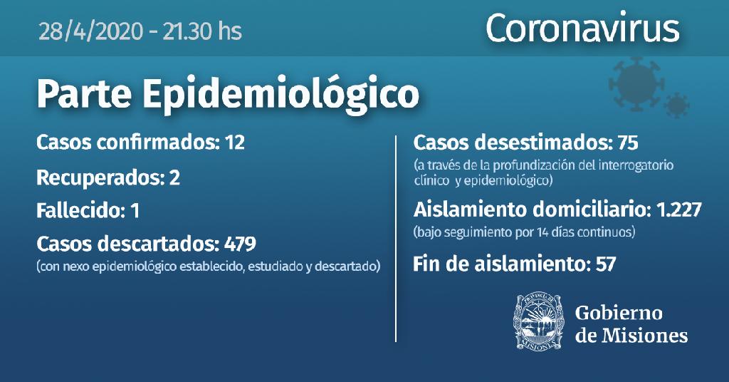 Menina de 4 anos testou positivo para Covid-19 em Puerto Iguazú. Misiones tem agora 12 casos confirmados 1 boletim puerto iguazu
