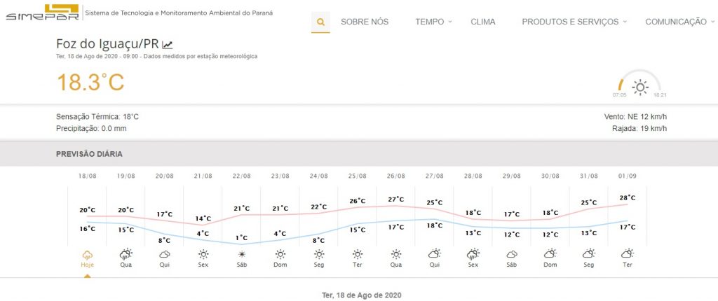 Frente fria vai derrubar as temperaturas no Sul do Brasil. Foz do Iguaçu terá 1ºC no sábado, 22 1 simepar