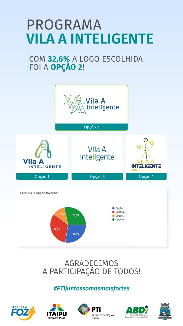 Vila a inteligente