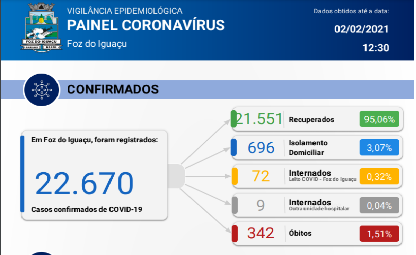 Sem titulo