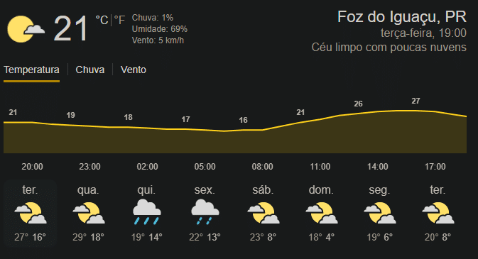 Meteorologistas alertam para risco de geada nos próximos dias. Frio deve chegar já nesta quinta-feira, 15 1 image 1