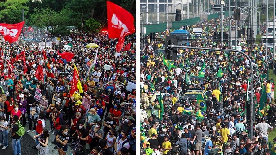 comparativo entre protestos