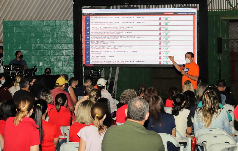 orcamento participativo educacao