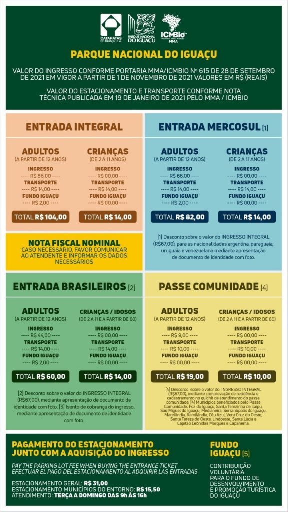 Parque Nacional do Iguaçu terá reajuste no valor do ingresso dia 1º de novembro 1 unnamed8