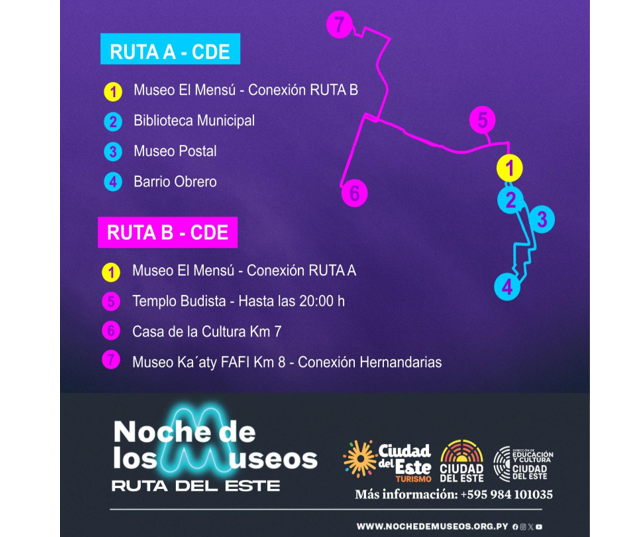 Noite dos Museus acontece neste sábado (11), em Ciudad del Este 1 Captura de tela 2023 11 11 125708