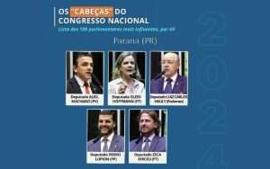 Paraná tem cinco cabeças no Congresso, segundo Diap