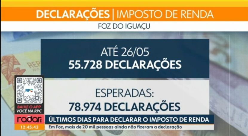 Mais de 20 mil iguaçuenses ainda não fizeram a declaração do Imposto de Renda, que vence hoje 2 Quem não entregar a declaração de Imposto de Renda dentro do prazo pode ser multado em valores que vão de R$ 165,74 até 20% do imposto devido. Foto: Reprodução