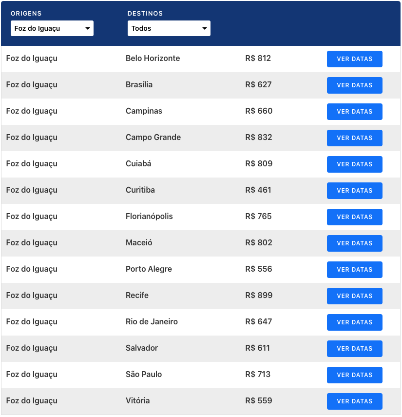 Só hoje! Passagens saindo de Foz do Iguaçu ou Cascavel a partir de R$ 430 ida e volta 1 image