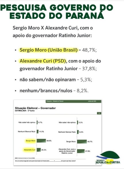 Mundo político desenha as eleições de 2026 2 83f74365 2808 4600 8c8a 17f2781b47ee