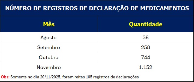 Vídeo mostra um “formigueiro” de pessoas retornando a Foz do Iguaçu a pé pela passarela da Ponte da Amizade 2 quadro um