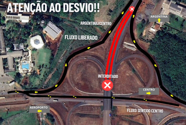 croqui interdicao passagem superior centro argentina