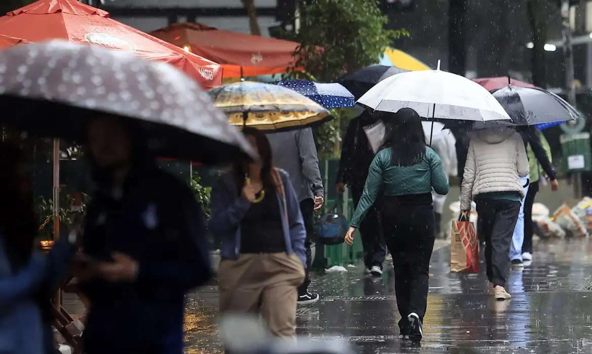 chuva e guarda chuva